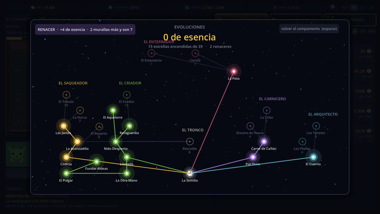 Arbol de evoluciones: una constelacion con seis ramas de colores y treinta y nueve estrellas